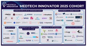 Medtech Innovator Graphic of Cohort Logos